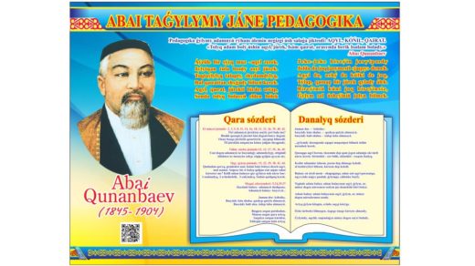 Абай тағылымы және педагогика латынша стенд [CDR]