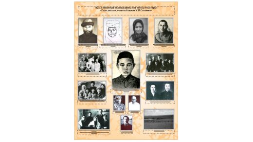 Баннер биография Сатпаев Каныш Имантаевич [CDR]