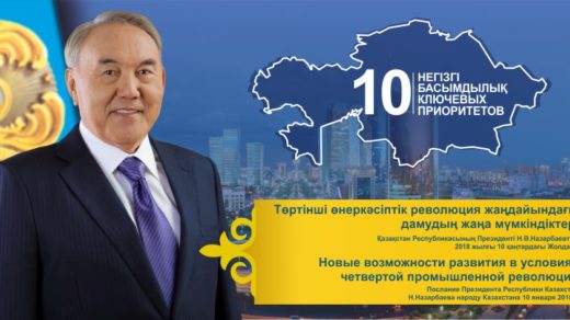 Баннер в векторе 10 ключевых приоритетов, 10 негизги басымдылык [CDR]