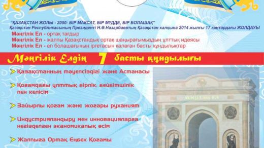 Maˈnˈgіlіk El Стенд факты, информация в векторе [CDR]