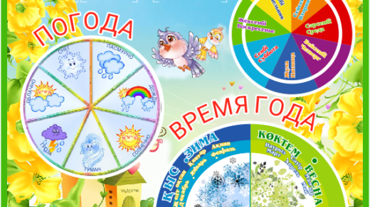 Стенд уголок природы в векторе [CDR]