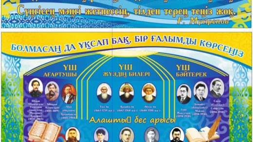Стенд деятели Казахстана в векторе [CDR]