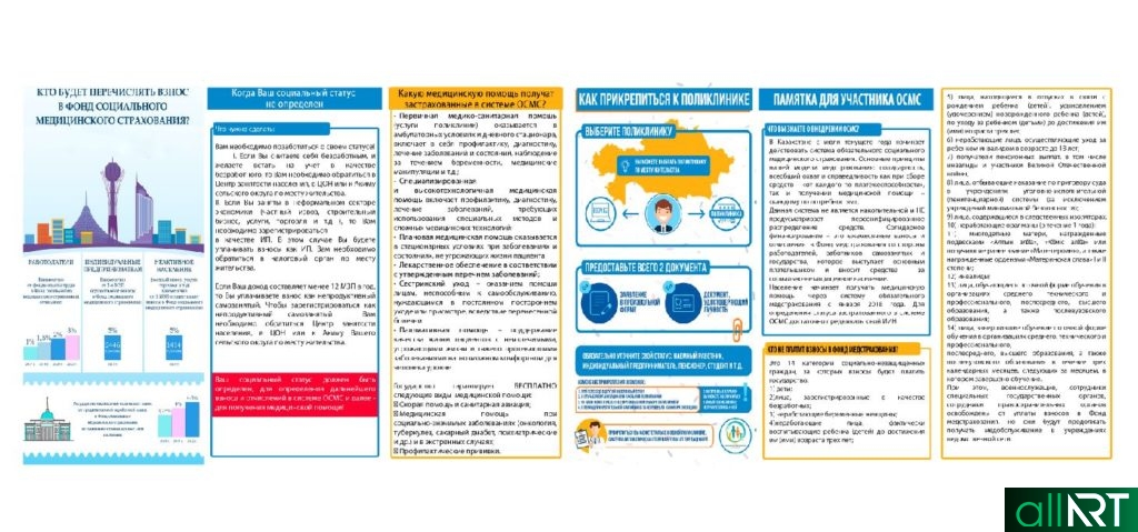 Буклеты медицинское страхование на русском и казахском [CDR,PSD]