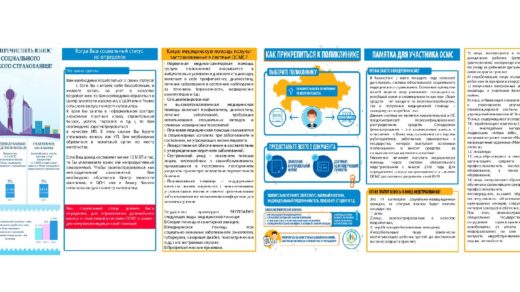 Буклеты медицинское страхование на русском и казахском [CDR,PSD]