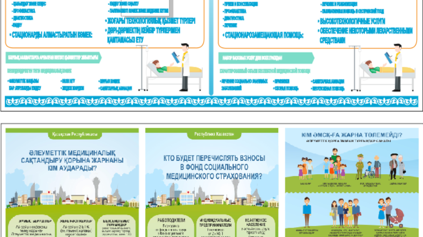 Обязательное страхование казахстан