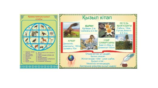 Стенды Исчезающие животные Казахстана, Красная книга Казахстана [CDR]
