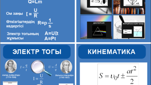 Стенд по физике в векторе [CDR]
