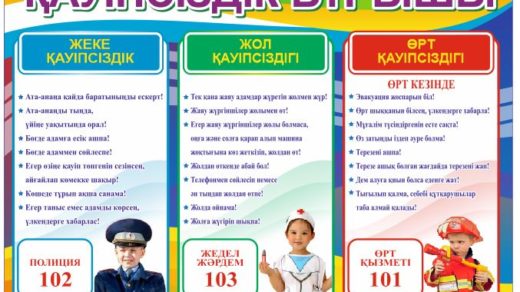 Кауипсиздик бурыш [CDR]