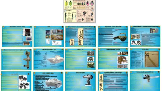 Военная техника, баннера для военных учреждений [CDR]