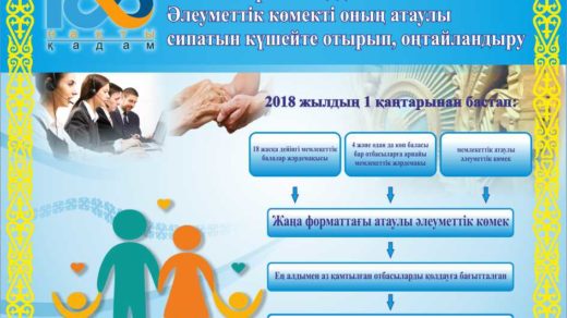 100 конкретный шагов 2018 стенд в векторе [CDR]