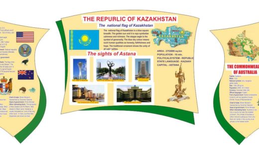 Стенд для английского кабинет в векторе [CDR]