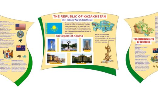 Стенд для кабинета английского языка [CDR]