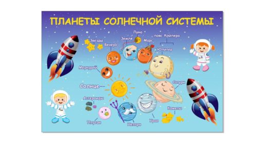 Планеты солнечной системы для садика [CDR]