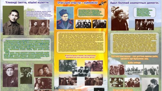 Стенд биография Бауыржан Момышулы в векторе [CDR]