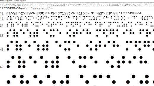 Шрифт брайля на казахском, шрифт брайля с казахскими символами KZ braille