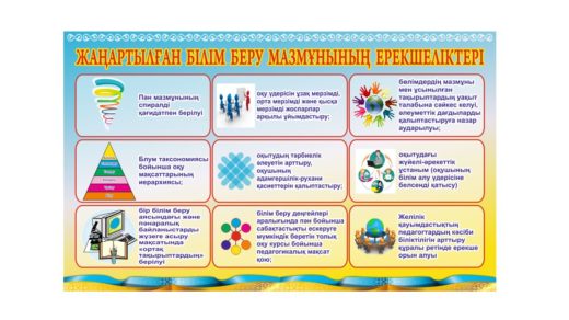 Жаңартылған білім беру бағдарламасы [CDR]