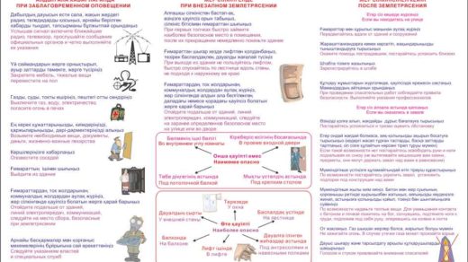 Стенд что делать при ЧС в векторе [CDR]