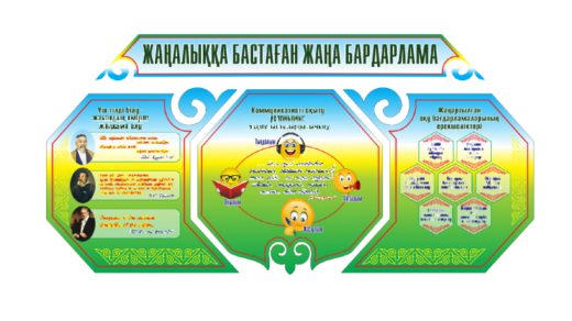 НОВАЯ ПРОГРАММА ОБУЧЕНИЯ [CDR]