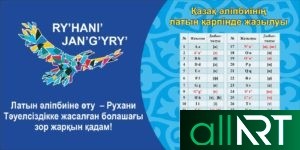 Стенд латинский алфавит, латиница казахская, латиница на казахском в векторе [CDR]