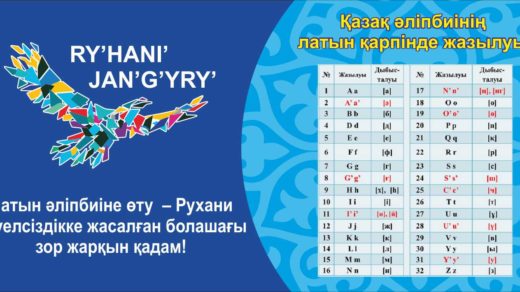 Новый казахский алфавит на латинице в векторе [CDR]