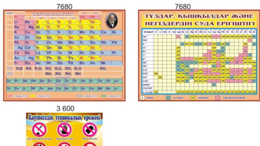 Стенд для кабинета химии на казахском [CDR]
