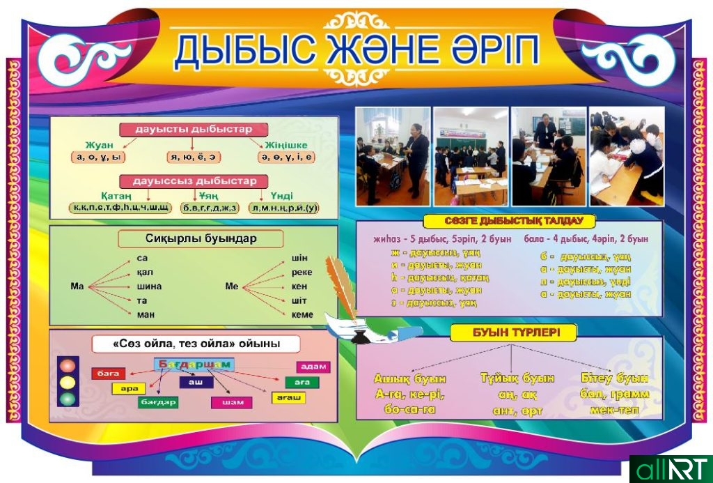 Стенд для школы «Казахский язык, звуки и буквы» на казахском в векторе [CDR]