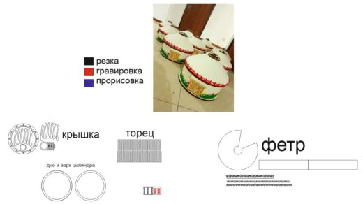 Юрта для лазерной резки + фетр [CDR]