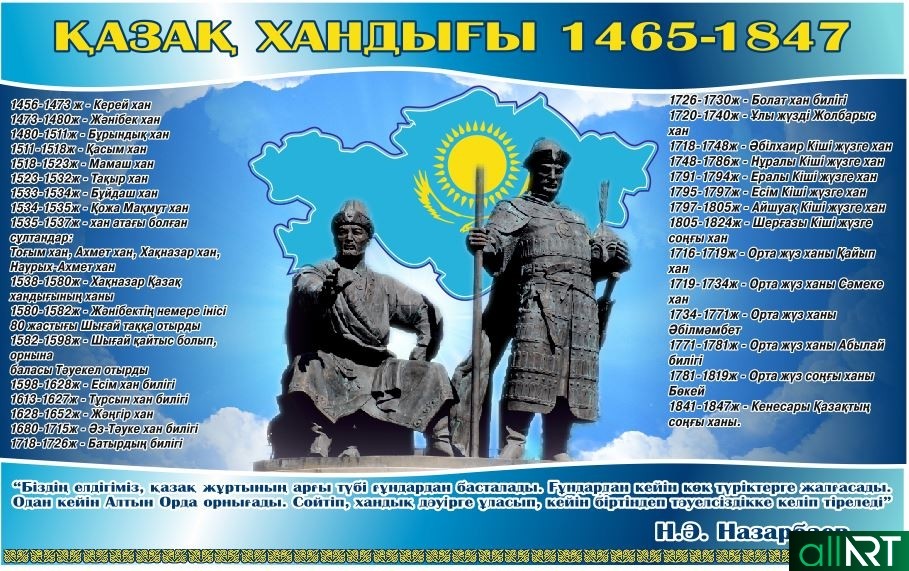 Казахские ханы баннер в векторе [CDR]