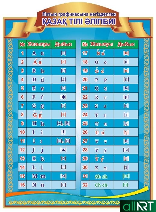 Стенд алфавит казахской латиницы в векторе [CDR]
