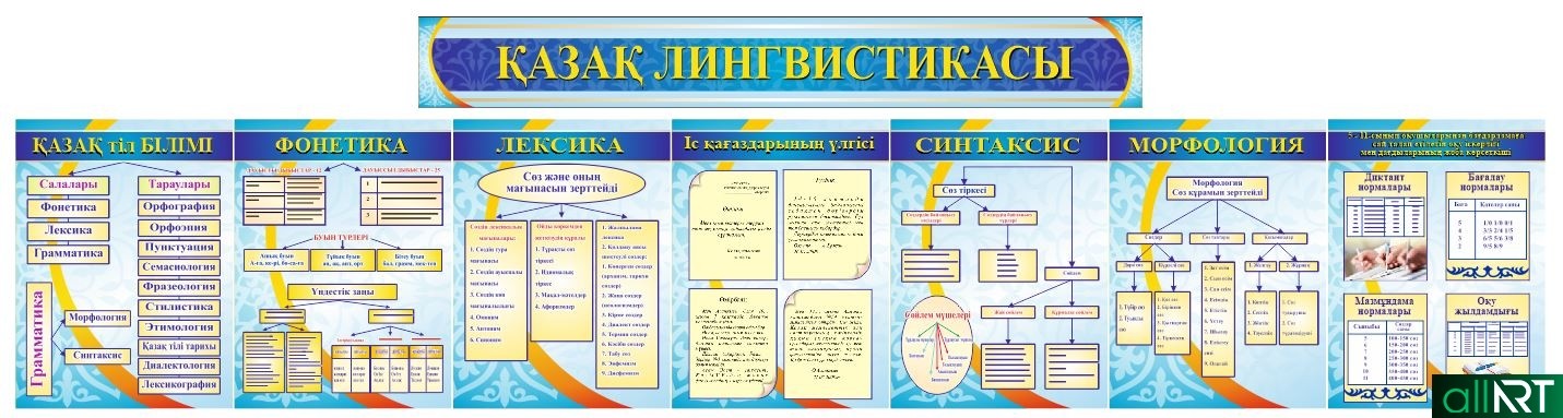 Казахский язык 4 класс 3 часть. Стенд казахского языка. Стенды для школы казахские. Кабинет казахского языка и литературы. Грамматика казахского языка на казахском.