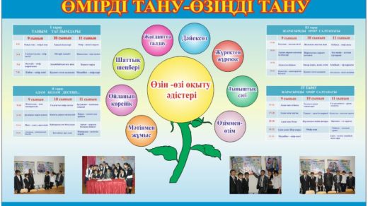 ӨМІРДІ ТАНУ-ӨЗІҢДІ ТАНУ, самопознание [CDR]