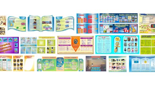 Комплект баннеров для школы, кабинет, физика, математика, информатика, русский язык, казахский [CDR]
