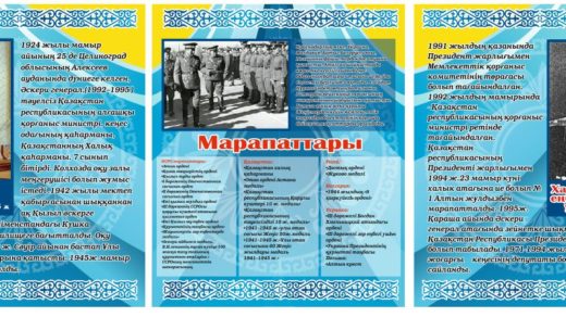 Стенд в казахском стиле Нурмагамбетов Сагадат Кажахметулы [CDR]