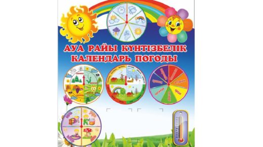 Стенд погода для детского сада [CDR]