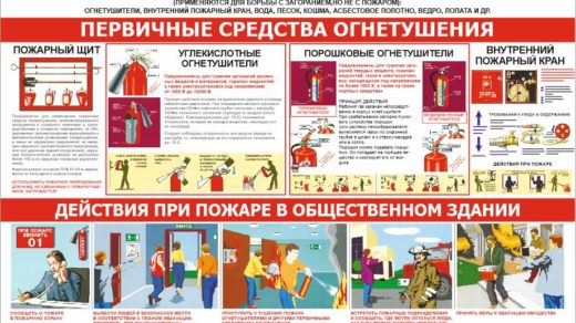 Стенд пожарной безопасности в векторе [CDR]