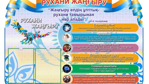 Стенд в казахском стиле рухани жангыру в векторе, рухани жанғыру [CDR]