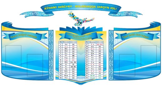 Стенд рухани жаңғыру және латын әліпби, стенд рухани жангыру и латинский алфавит в векторе [CDR]