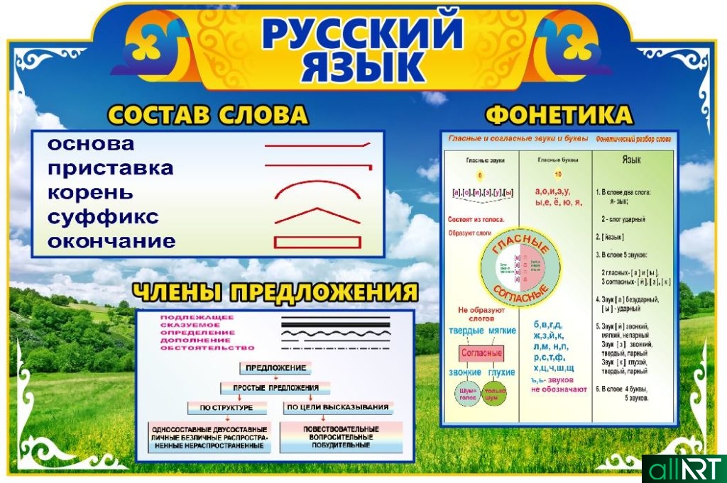 Стенд для школы "Русский язык" в векторе [CDR]