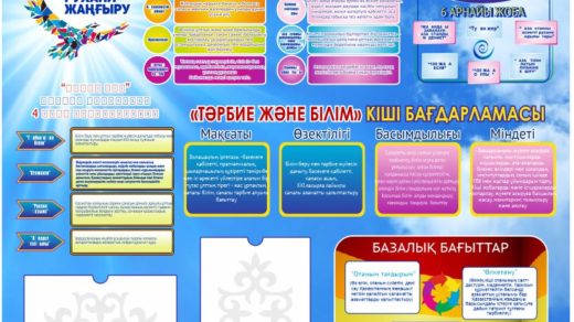 Стенд Рухани Жангыру в векторе [CDR]