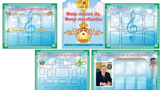 Стенд в коридор для кружка, клуб, секция, ҮЙІРМЕ, ҮЙІРМЕНІҢ ҮЙРЕТЕРІ МОЛ! [CDR]