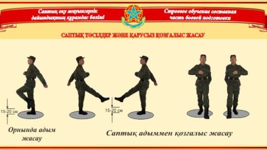 Стенд для кабинета НВП Саптык адыммен козгалыс жасау [CDR]