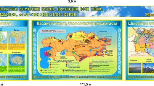 Экономическая карта Казахстана, стенд для кабинета географии в векторе [CDR]