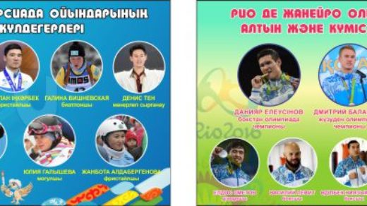 Баннер чемпионы Казахстана [CDR]