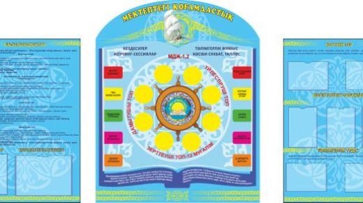 Стенд для учебного заведения школы, универа [CDR]