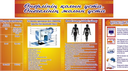 Стенд для кабинета технологии девочек [CDR]