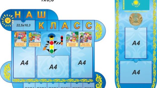 Школьные стенды уголок для класса [CDR]