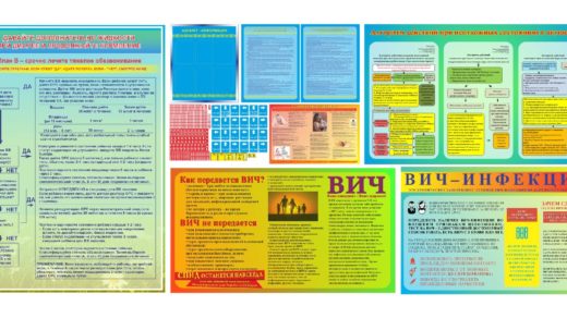 Стенды для поликлиники Права и обязанности пациента, ВИЧ инфекция, Грудное вскармливание, Алгоритм д