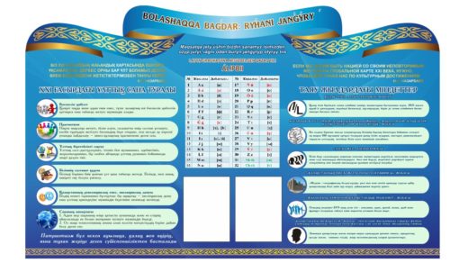 Стенд рухани жангыру в векторе [CDR]