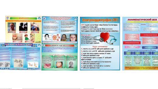 Комплект стендов для стоматологии и поликлиники [CDR]