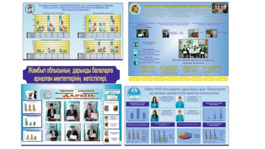 Стенд статистики для школы [CDR]